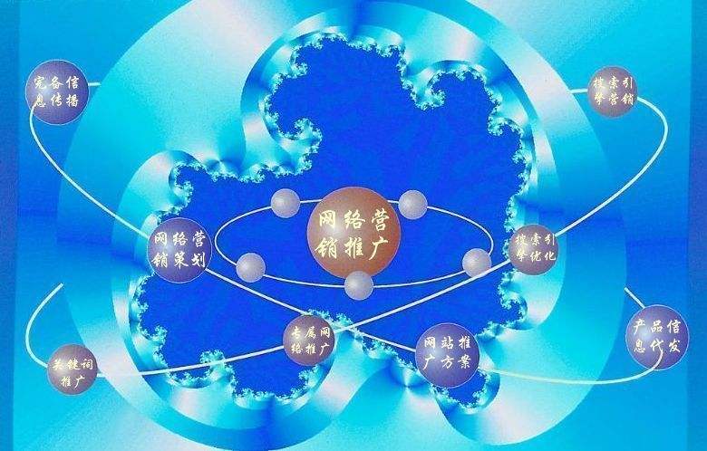 从江新媒体运营企业需要掌握的网络推广技巧有哪些